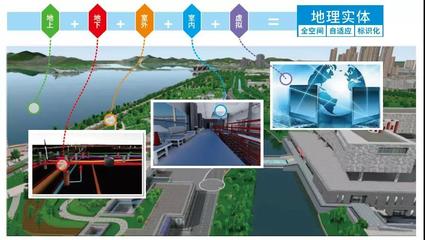 新型基礎測繪 構建智能化、泛在化測繪服務新體系